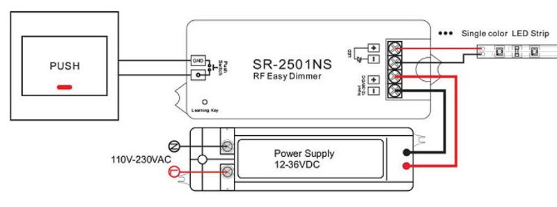 LED dimmer Impuls/RF SC 