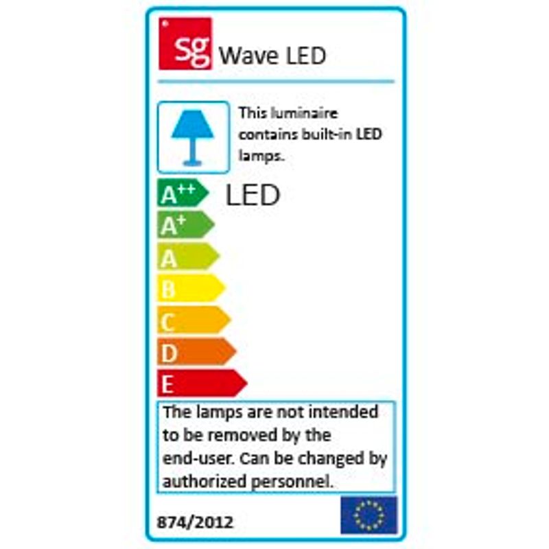 Sg Wave 900 Hvit Sensor 4000lm 3000K Ra>80 Ikke dimbar