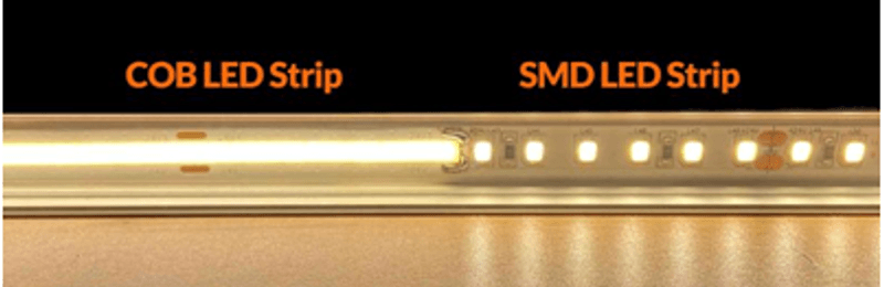 COB strips, 320 led/meter, 8 W/m